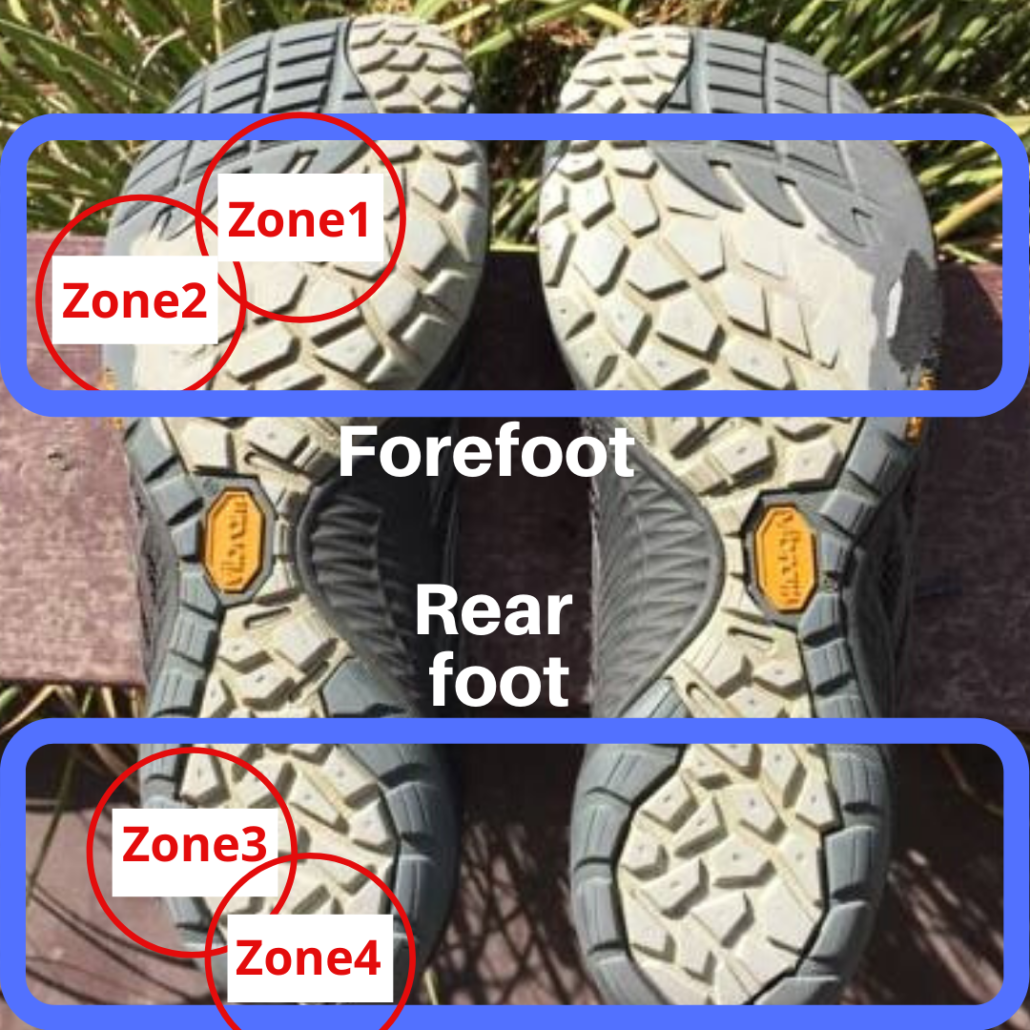 Shoe assessment showing the sole of an old shoe with instructions