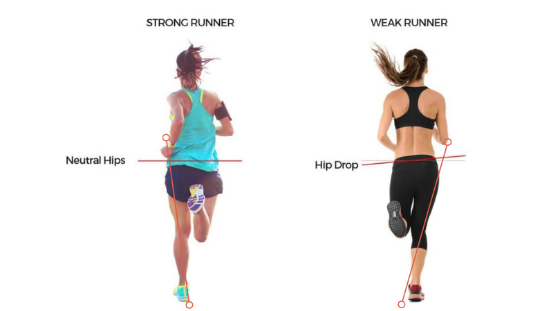 Side by side runner with hip drop